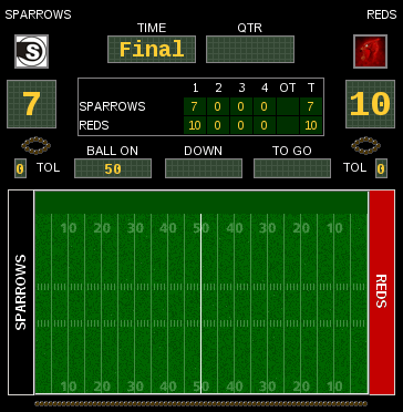 QFL Bill-Walsh-Memorial Cup I - Quarterfinals: Niners Sparrows vs duffeldoffel's Reds